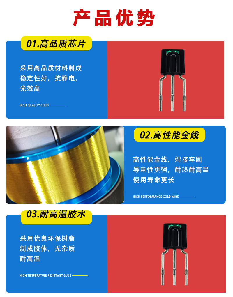 “耐高温接收头”/