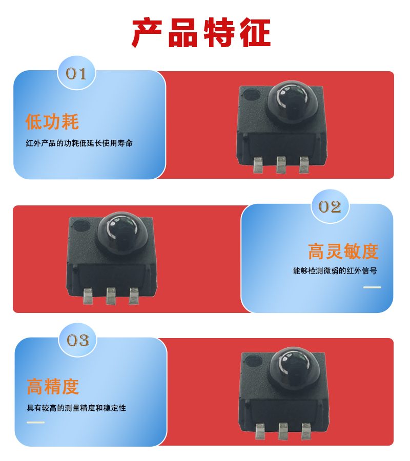 “贴片侧贴红外接收头特征，低功耗接收头”/