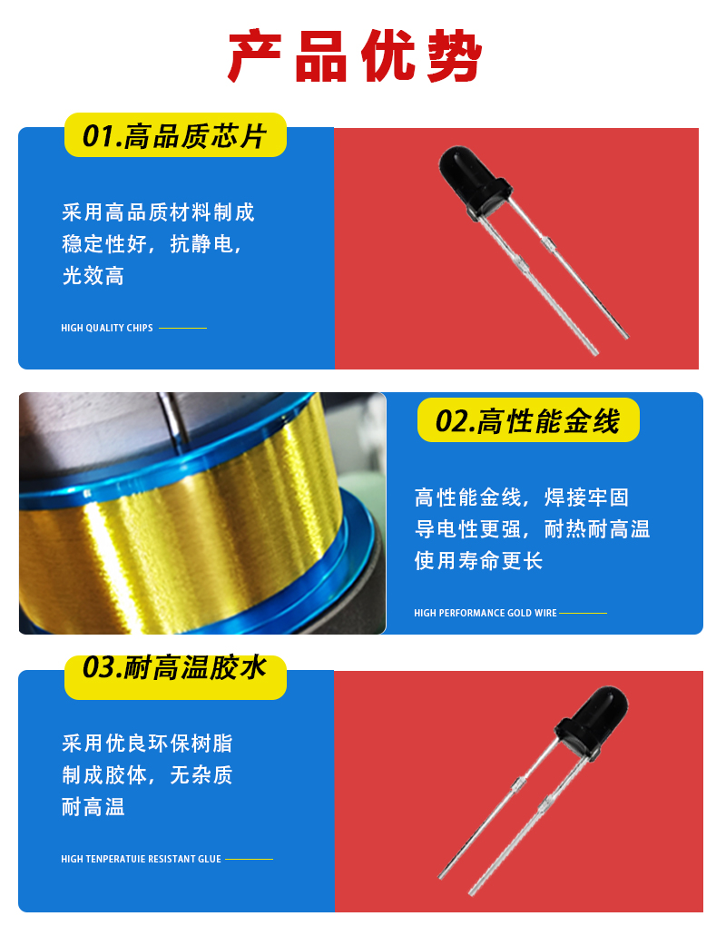 红外接收管的寿命，红外接收管功耗，低功耗红外“/