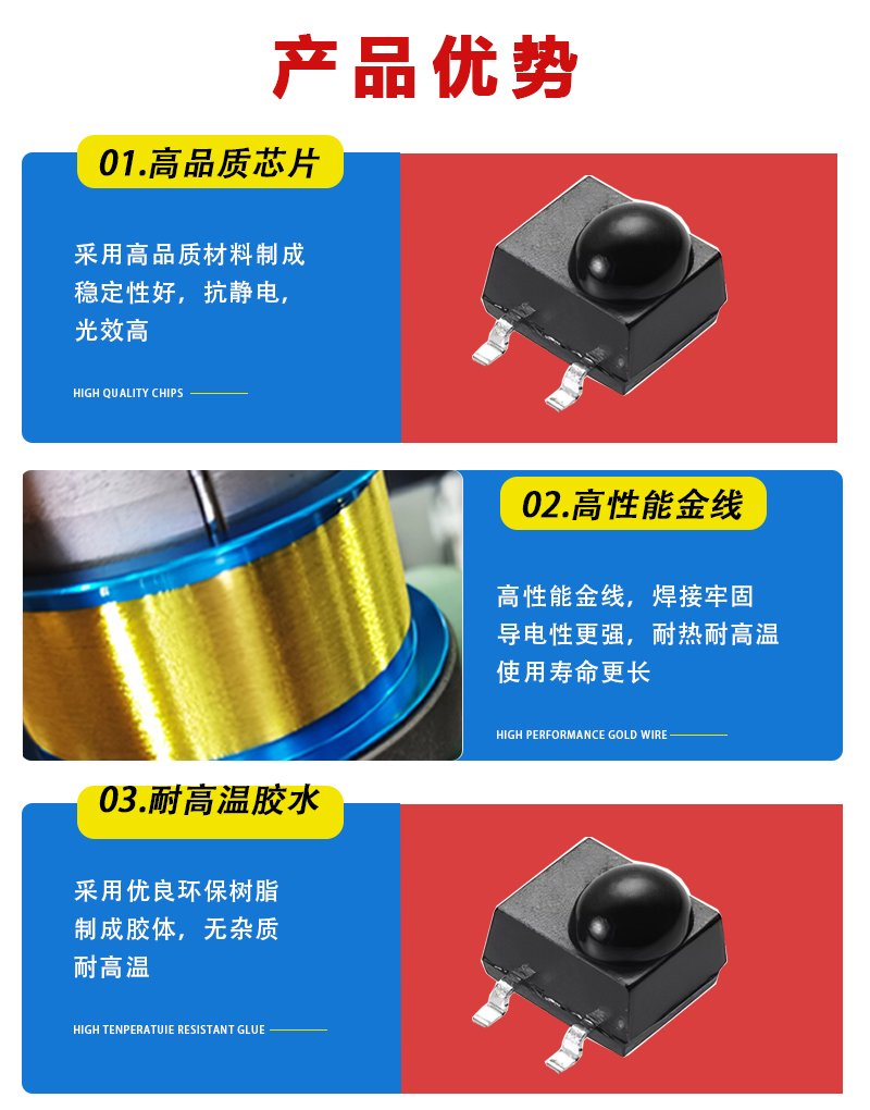 “红外线接收头”/