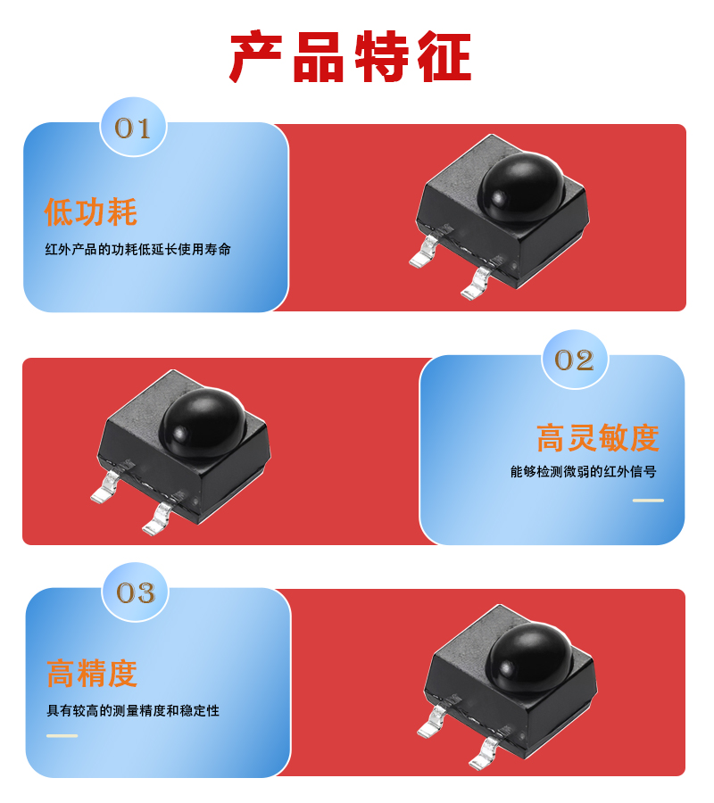 “贴片接收头优势”/