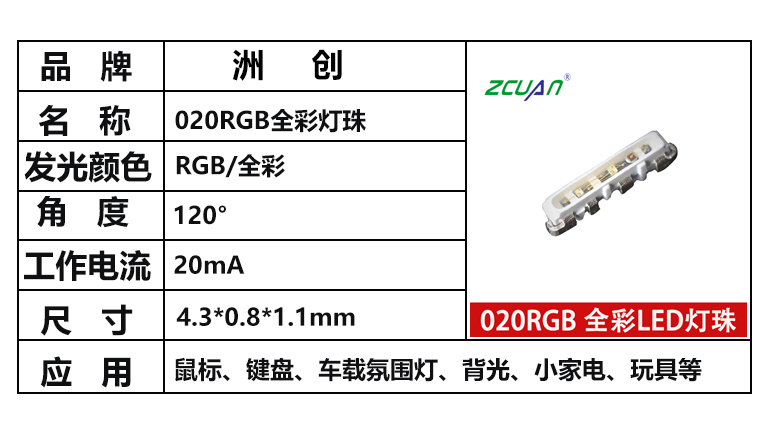 “020全彩灯珠，020侧贴灯珠，020白光，车载氛围灯”/