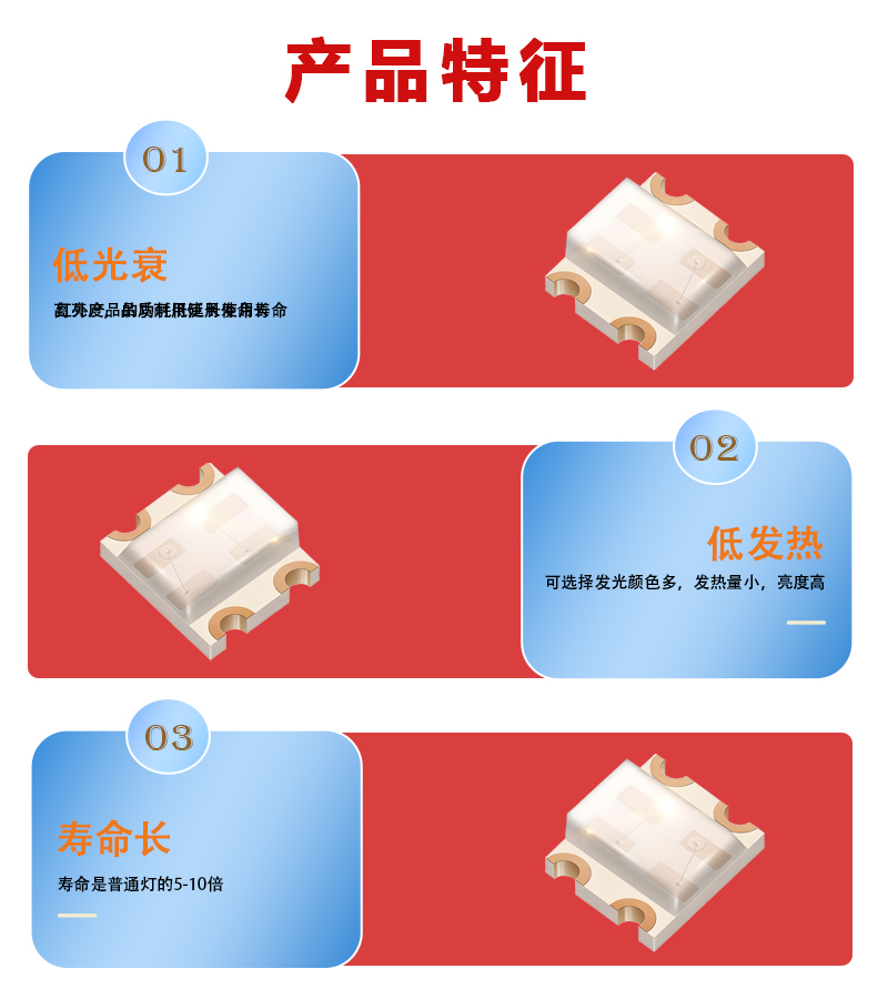 “低光衰，低发热，寿命长”/