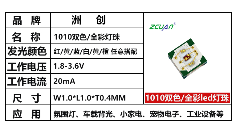 “1010全彩灯珠，1010灯珠，1010幻彩灯珠，1010尺寸”/