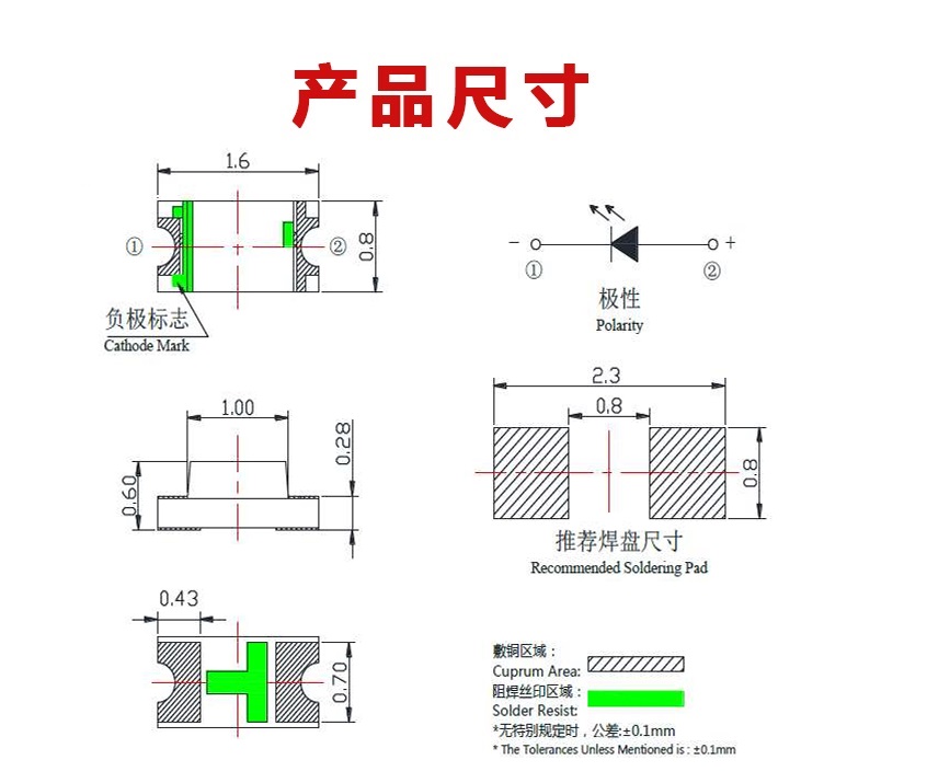 “0603灯珠尺寸”/