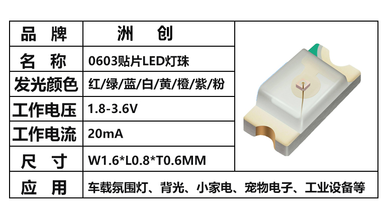 “0603贴片灯珠，0603红光，0603蓝光，0603白光，0603led灯珠”/