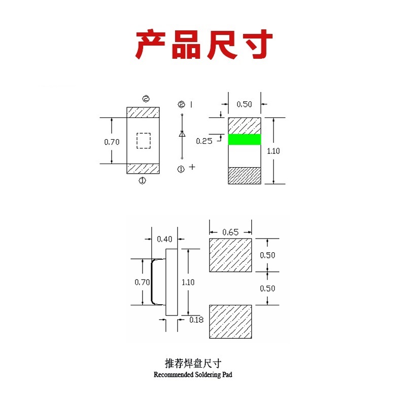 “0402灯珠尺寸”/