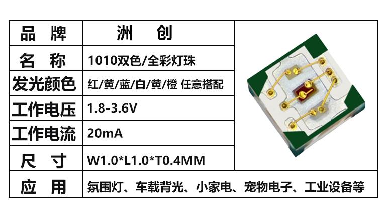 “1010全彩灯珠，1010RGB灯珠”/
